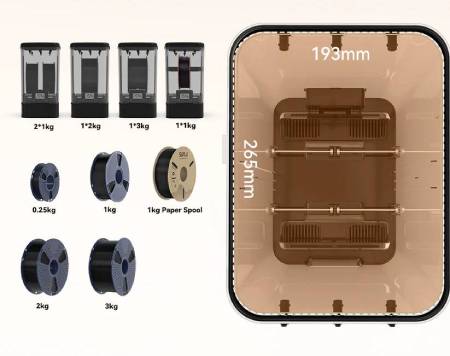 Sunlu FilaDryer SP2 Set - system suszenia filamentu