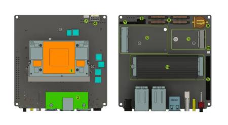 reComputer Super J4012 - Nvidia Jetson Orin NX - 16 GB RAM - Seeedstudio 114110314
