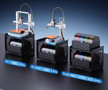 BIQU Panda Stack - aluminiowy stojak dwupoziomowy do drukarek 3D Bambu Lab A1 / A1 mini i AMS