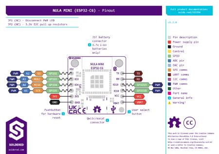 NULA Mini ESP32-C6 - płytka rozwojowa WiFi / Bluetooth / Thread / ZigBee - bez złączy - Soldered 333356