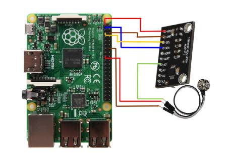 Czujnik pulsu IR - analogowy sensor tętna do Arduino i Raspberry Pi - Joy-IT SEN-KY039