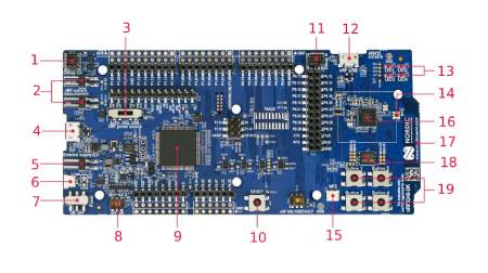 nRF5340-DK - zestaw deweloperski - Bluetooth / Thread / ZigBee / Matter / NFC - Nordic Semiconductor