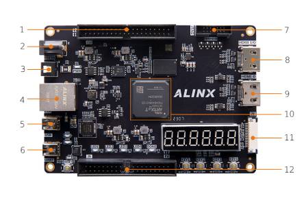 AX7035B - płytka rozwojowa FPGA - AMD Artix 7 XC7A35T