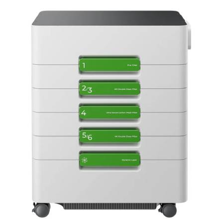 xTool SafetyPro AP2 Max - oczyszczacz powietrza z systemem SuperCyclone do urządzeń xTool