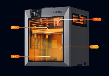 Drukarka 3D - QIDI Max 4